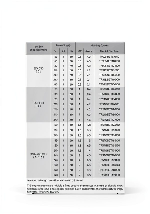 Diesel Engine Preheater by Thunder Parts-6