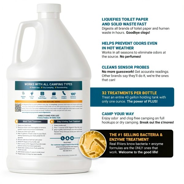 Unique RV Digest-It Plus Ultra-Concentrated Tank Treatment 128oz-3