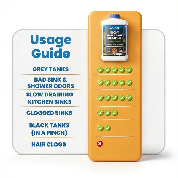 Adios Grey Tank Treatment 69CADI by Compare Brands Cleaner for RV-4